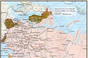 Российская империя во второй четверти xviii века