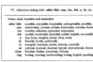 Adjective full and suffix ful Suffixes less ful in English