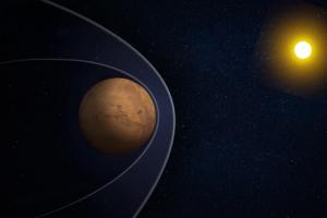 Gravity on other planets: detailed analysis The attraction of Mars and earth